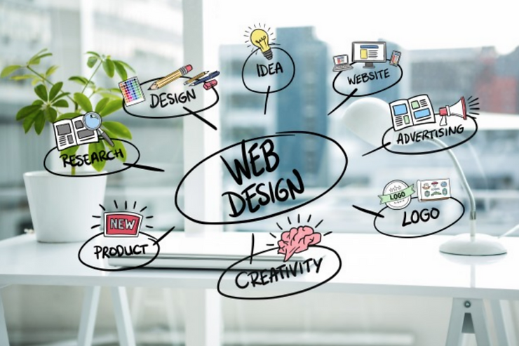 Why learning website Designing skills?